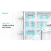 Hisense RS3P558NEFD Zwart