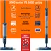 Philips OneUp Series 5000 BXA0109/00 (XV5113/01/00) + extra oranje dweildoek