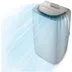 DeLonghi AP98GENTLEJET Wit