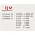 Miele XL-Pack FJM HyClean Pure
