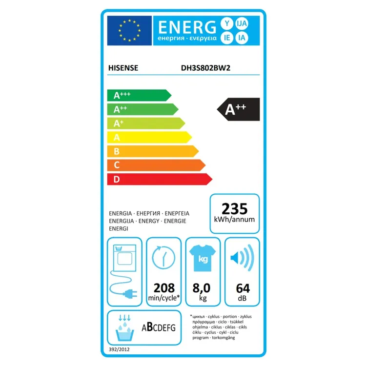 energy-label