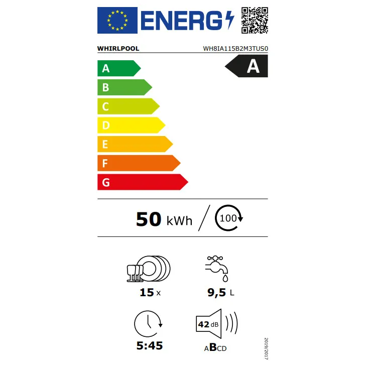 energy-label