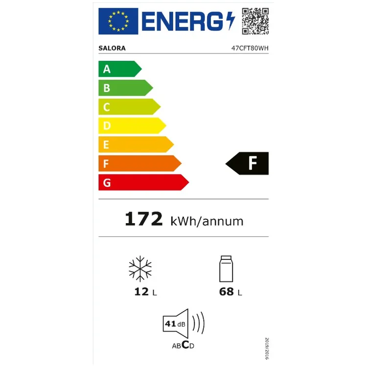 energy-label