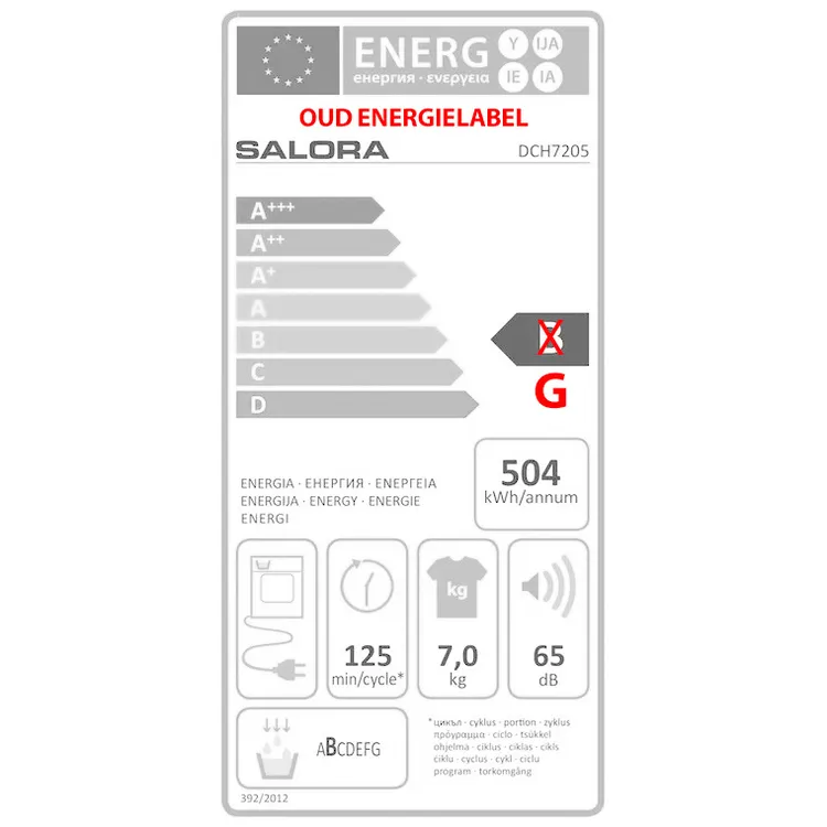 energy-label
