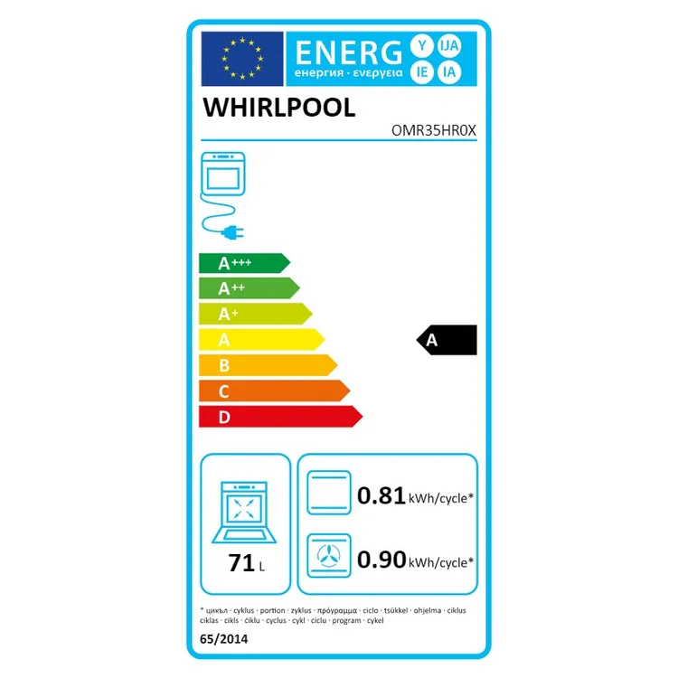 energy-label