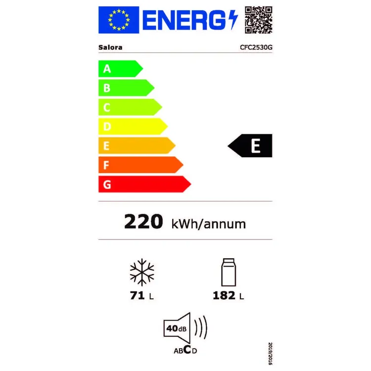 energy-label
