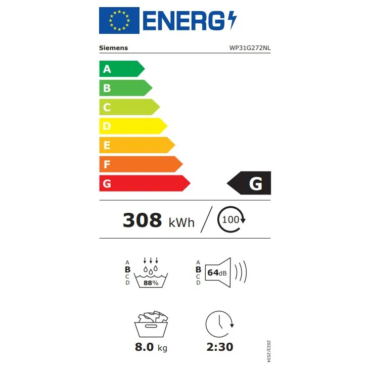 energy-label