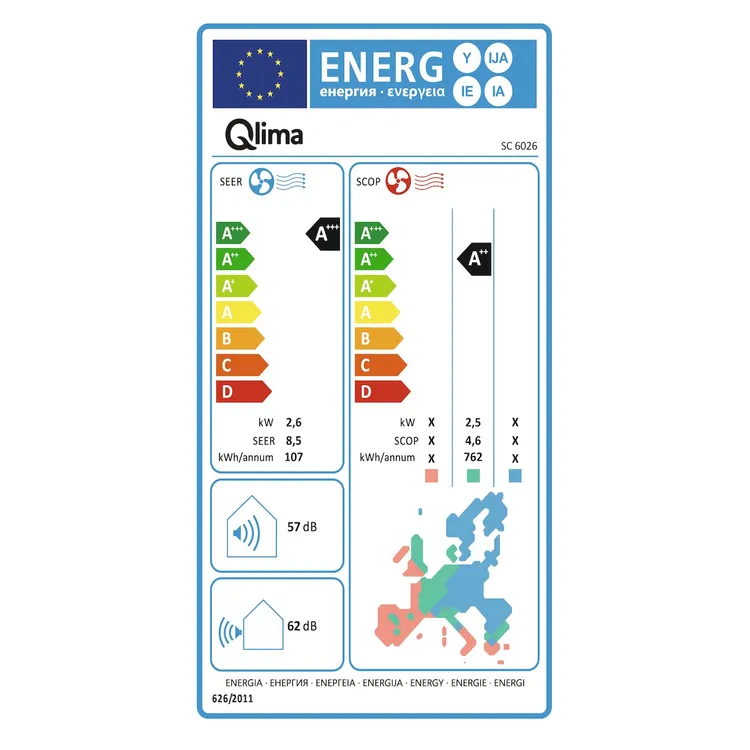 energy-label