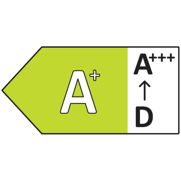 energy-label