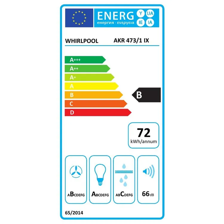 energy-label