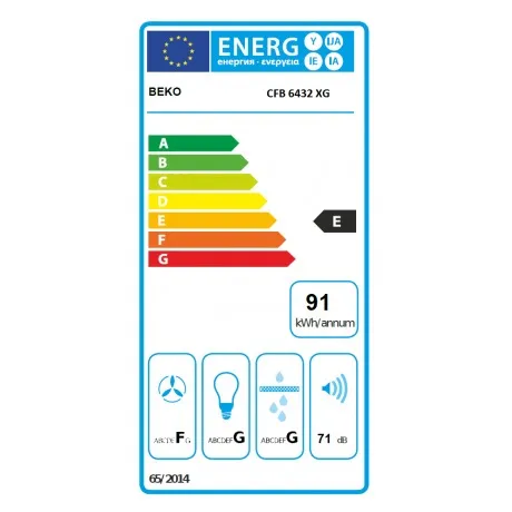 energy-label