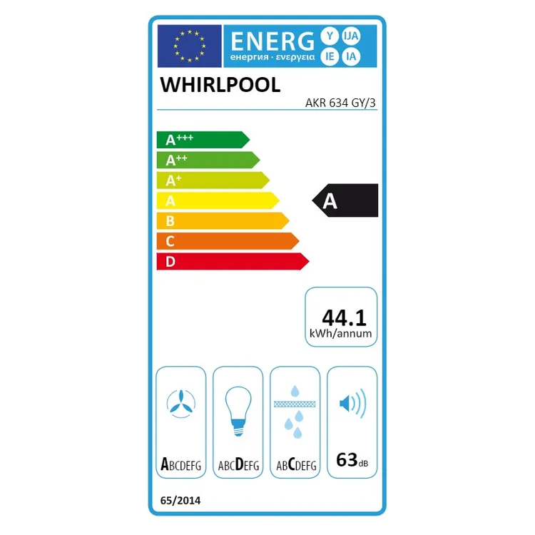 energy-label