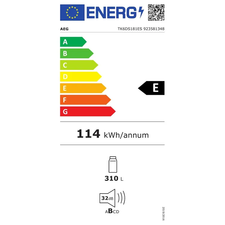 energy-label