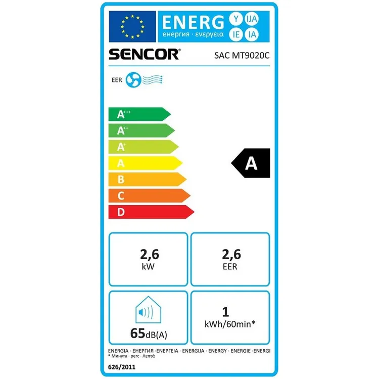 energy-label