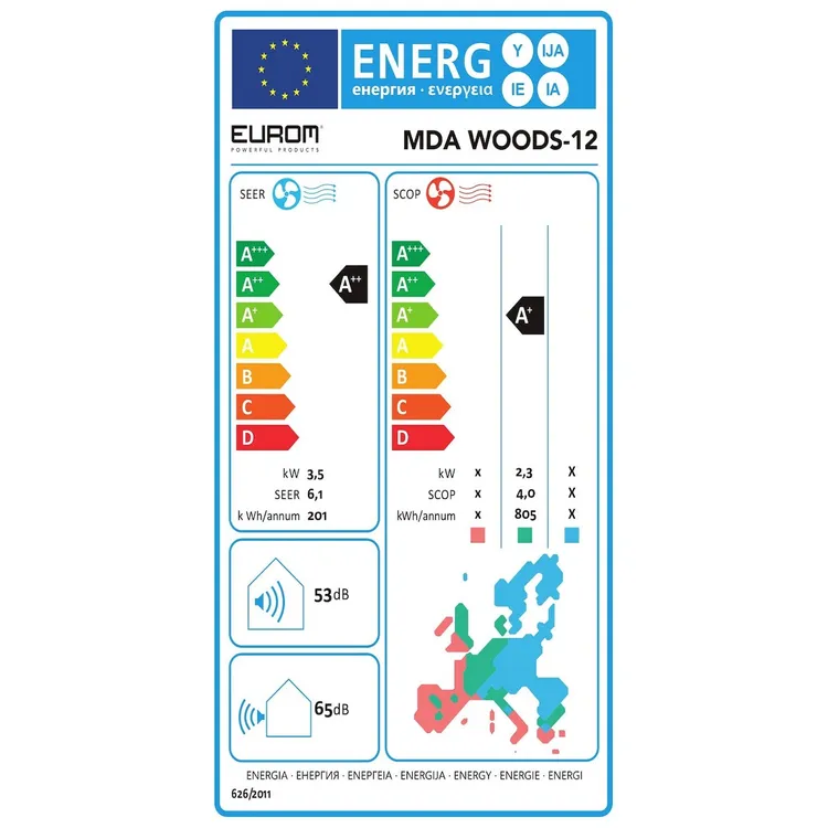 energy-label