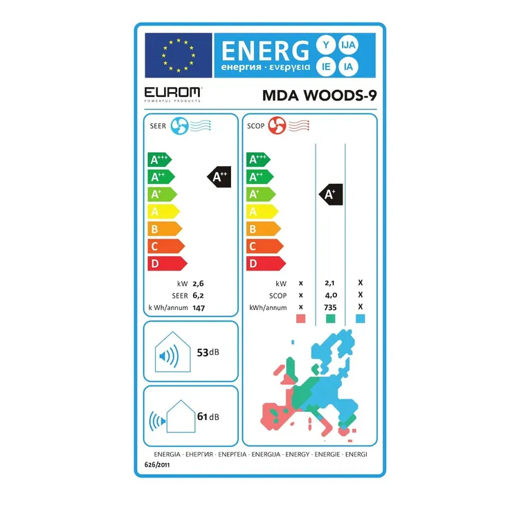 energy-label