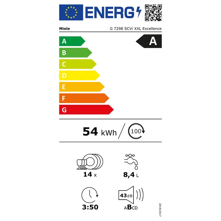 energy-label