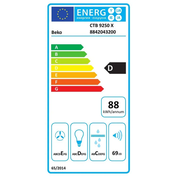 energy-label