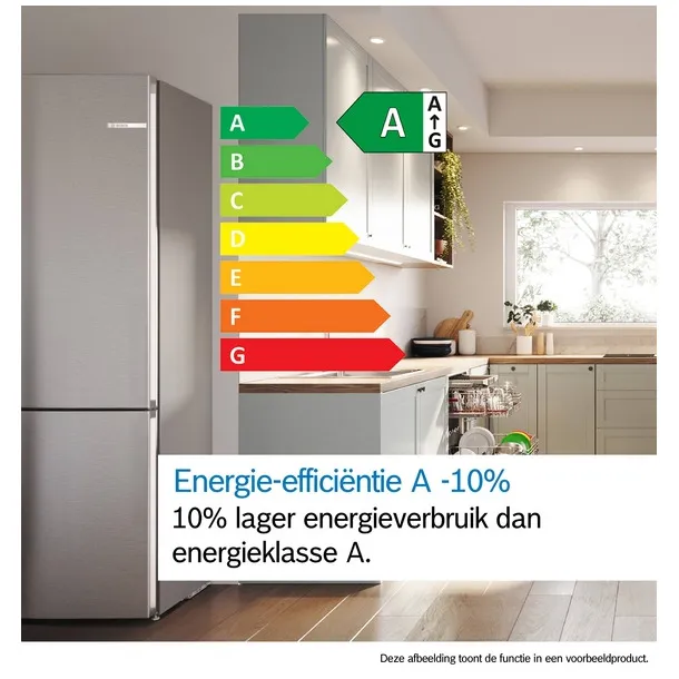 energy-label