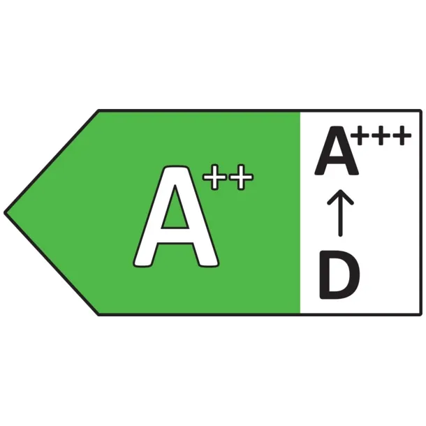 energy-label