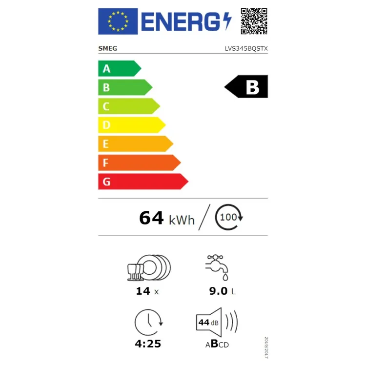 energy-label