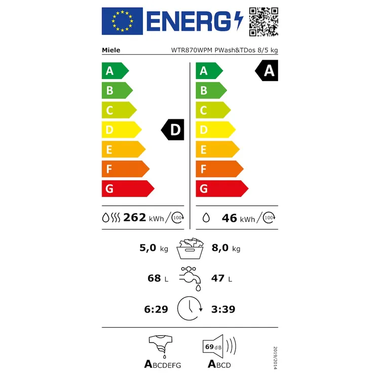 energy-label