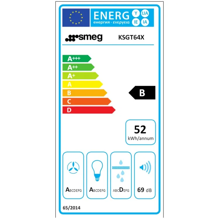 energy-label