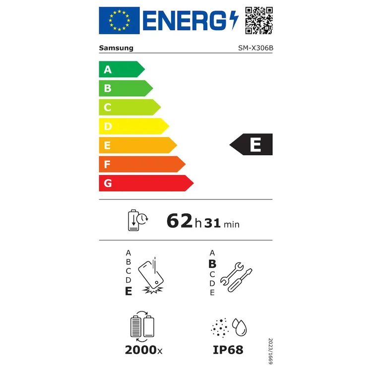 energy-label