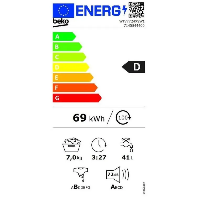 energy-label