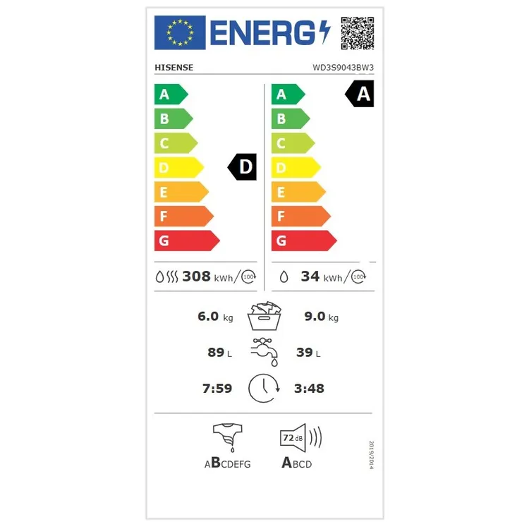 energy-label