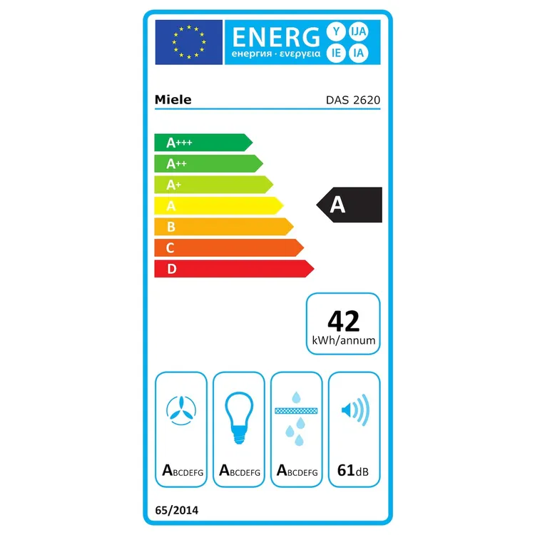 energy-label