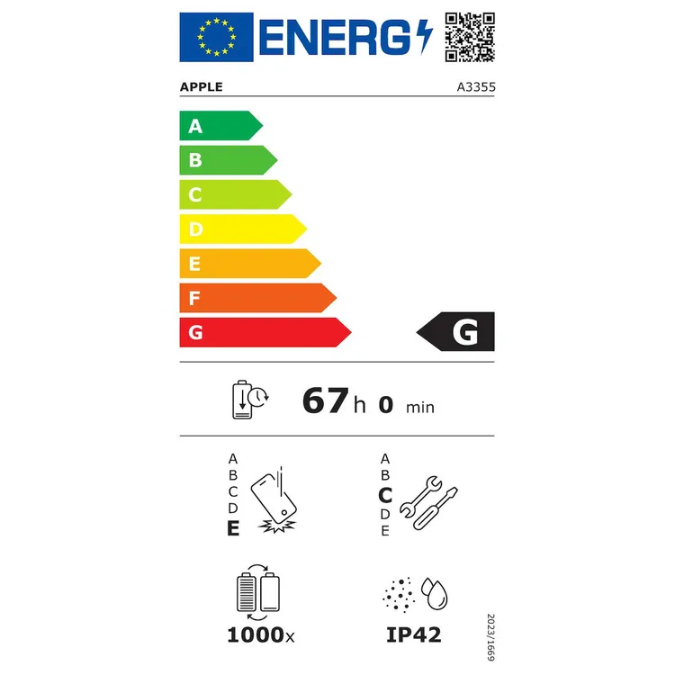 energy-label