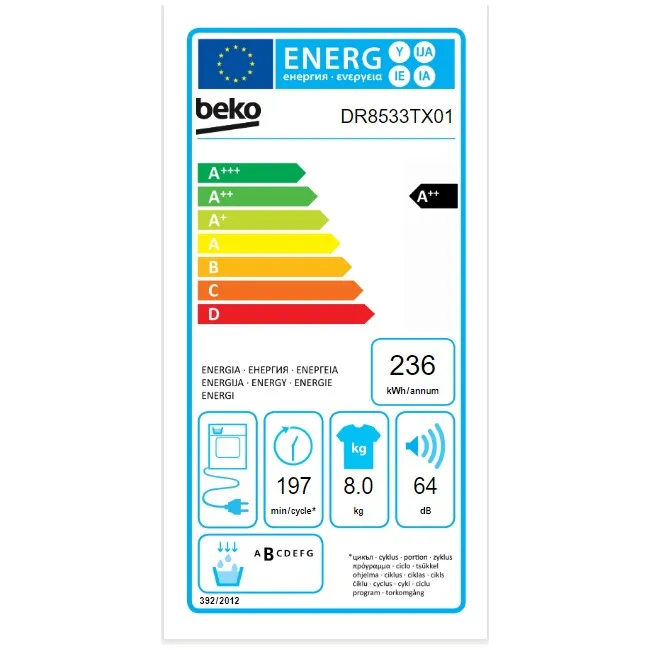 energy-label