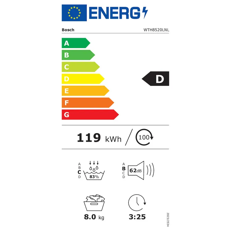 energy-label