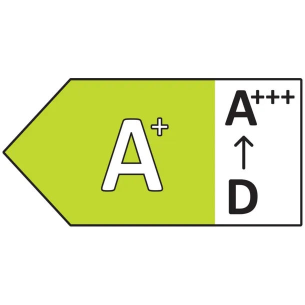 energy-label