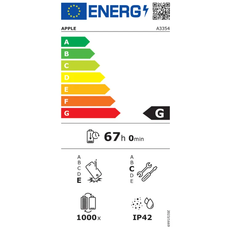 energy-label