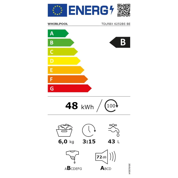 energy-label