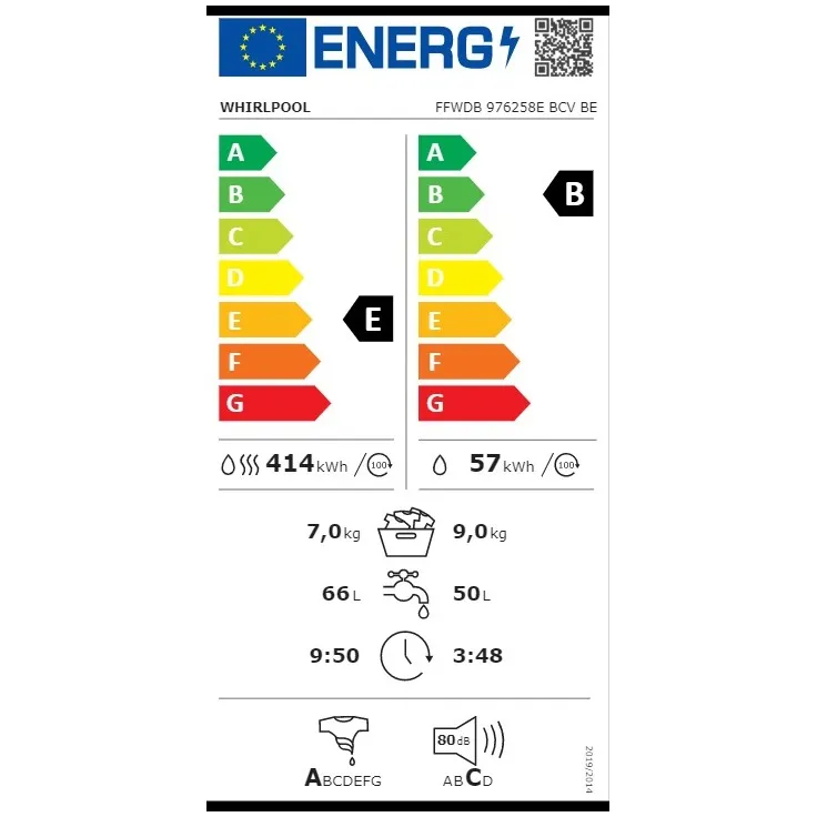 energy-label