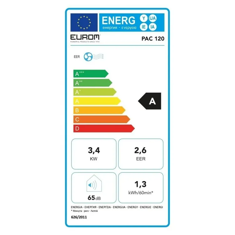 energy-label