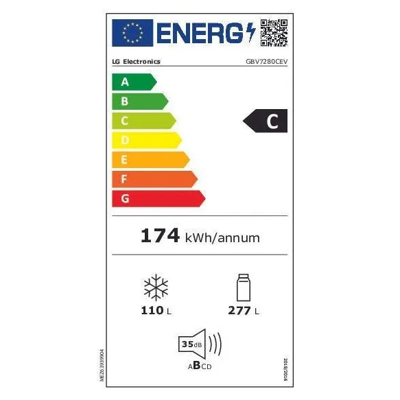 energy-label
