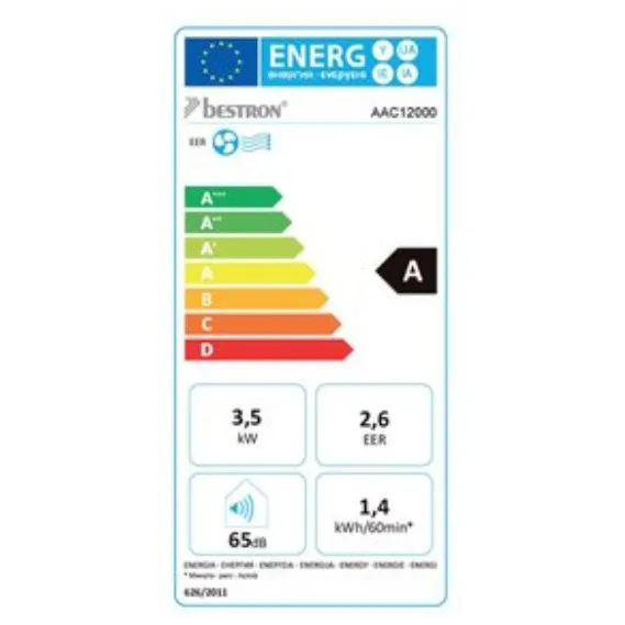 energy-label