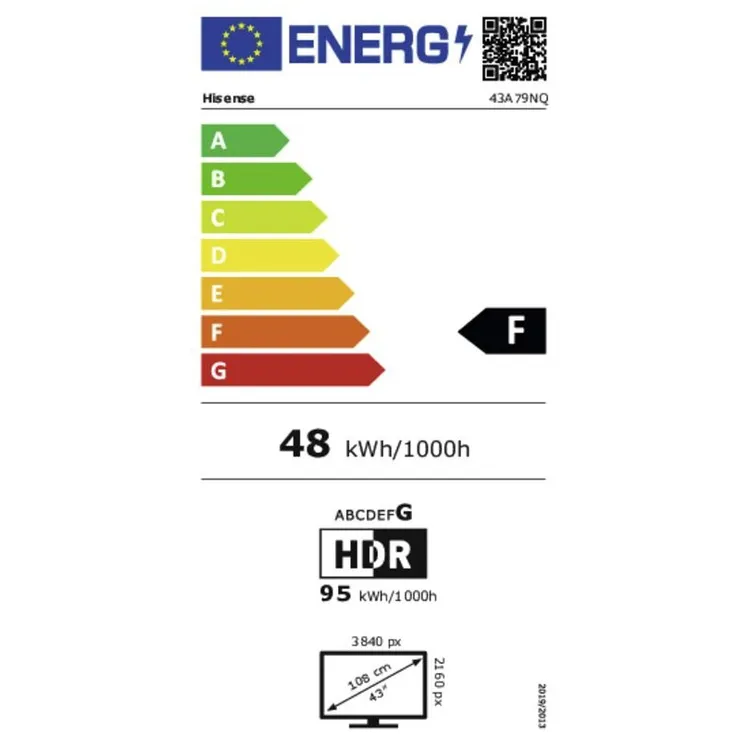 energy-label