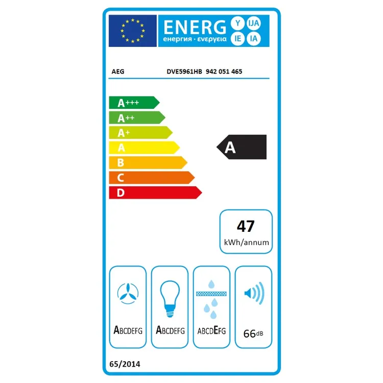 energy-label