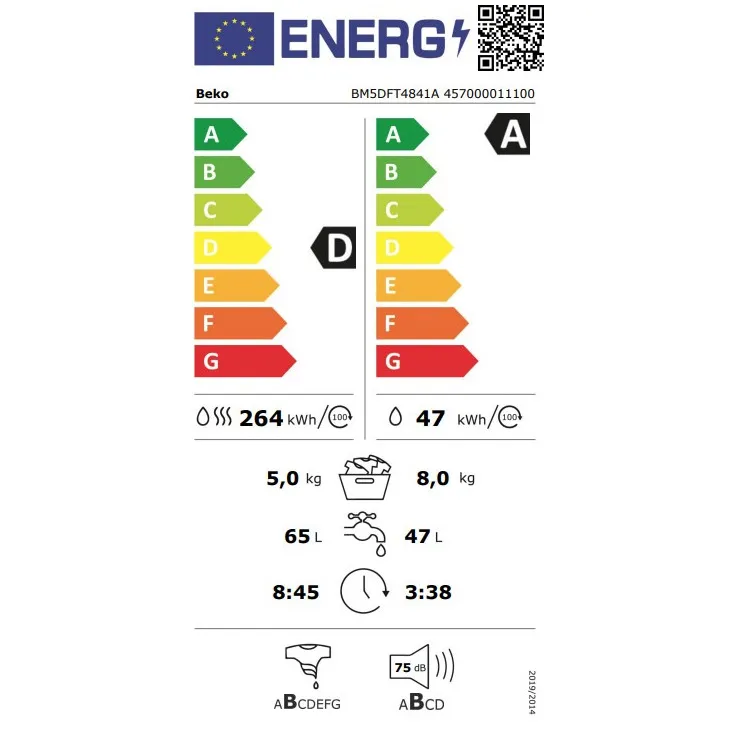 energy-label