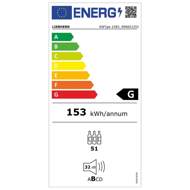 energy-label