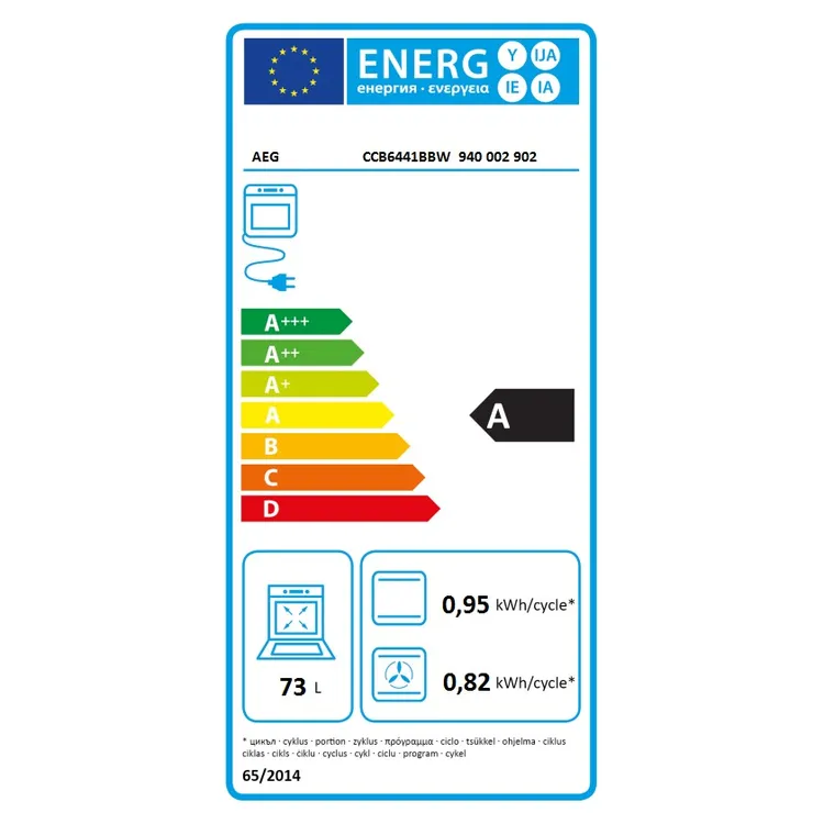 energy-label