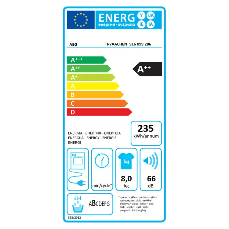 energy-label