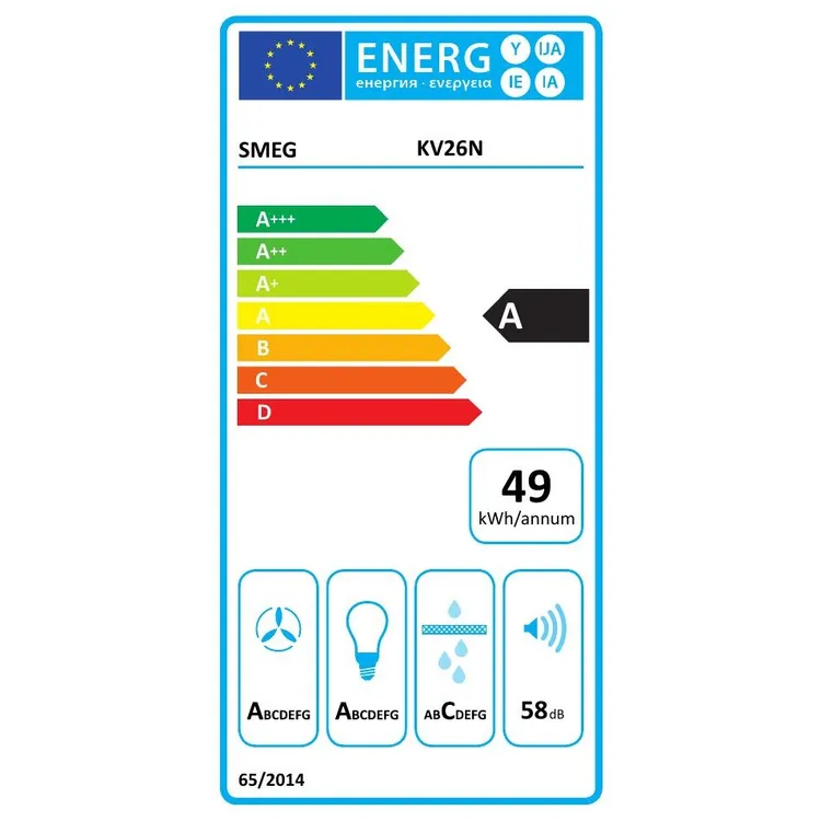 energy-label