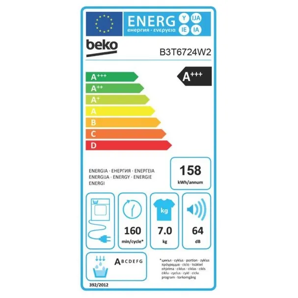 energy-label