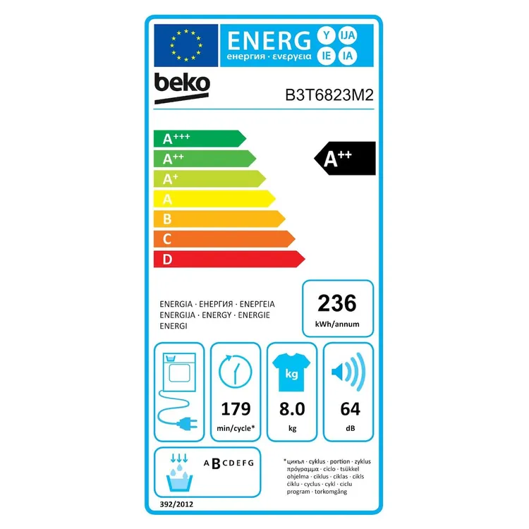 energy-label